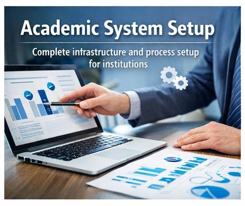 Academic System Setup